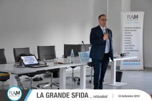 La Grande Sfida...Reloaded 18.09.19 